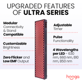 Hooga ULTRA1500 Red Light Therapy Devices