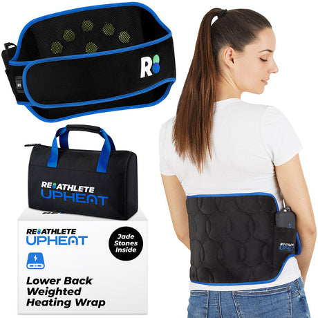 ReAthlete Recovery Essentials Pack Massagers